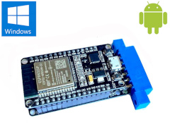 Core32 - PET, C64, VIC20 & Plus/4