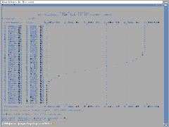 Random (old) tech - Amiga Spice